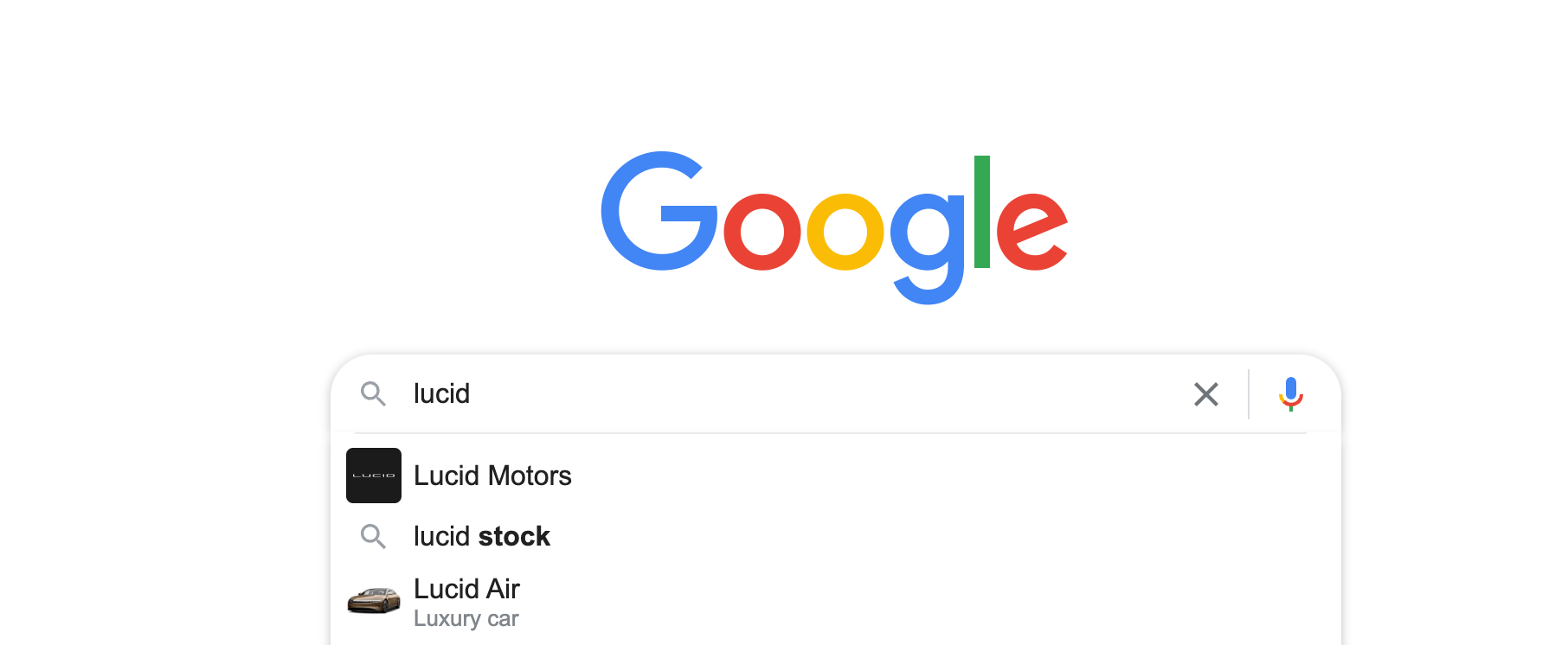 Lucid Motor’s Oscars Commercial Drove Huge Search Interest